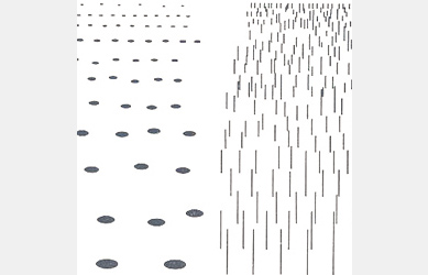  texture gradients and the ground plane